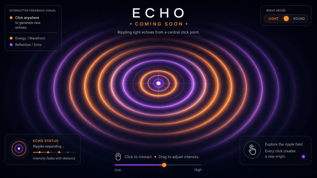 Popcorn Caramel preview game ECHO Popcorn Caramel preview game ECHO
